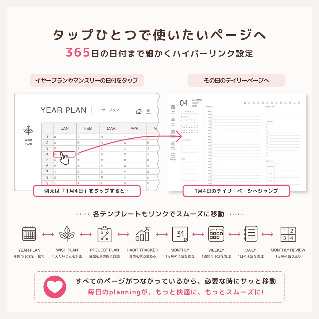 iPadで使える 2027年 デジタルプランナー Goodnotes6 デジタル手帳 スケジュール帳 ハイパーリンク付き