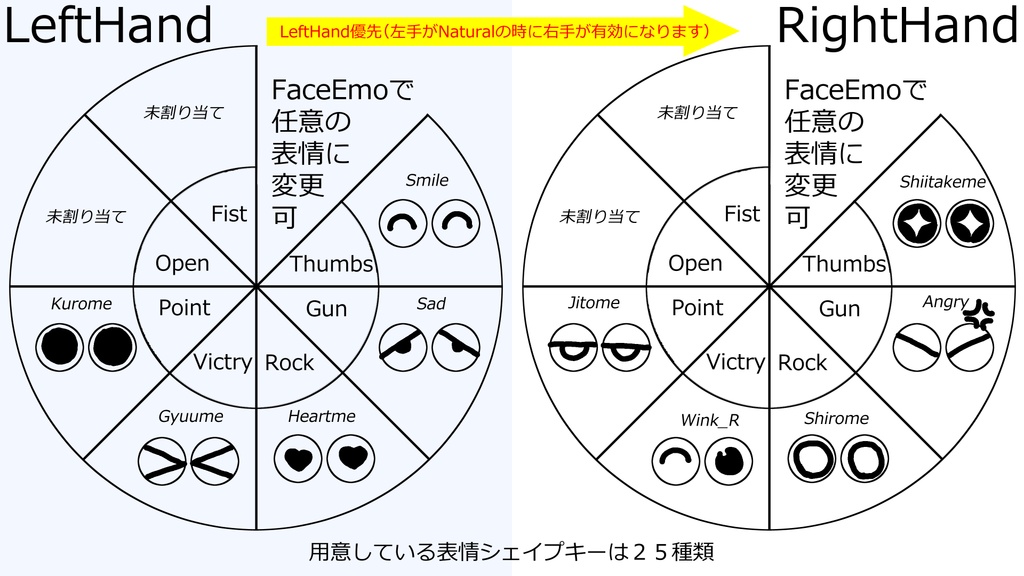 GSA10(JapaneseStyleMonkey)