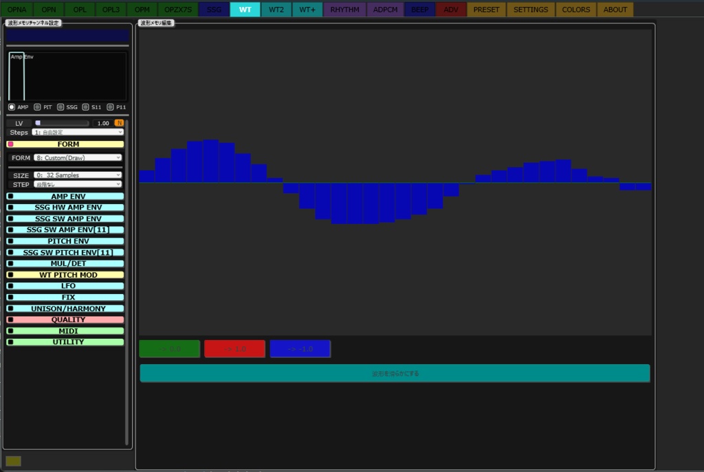 レトロゲーム音源VST「2868V」