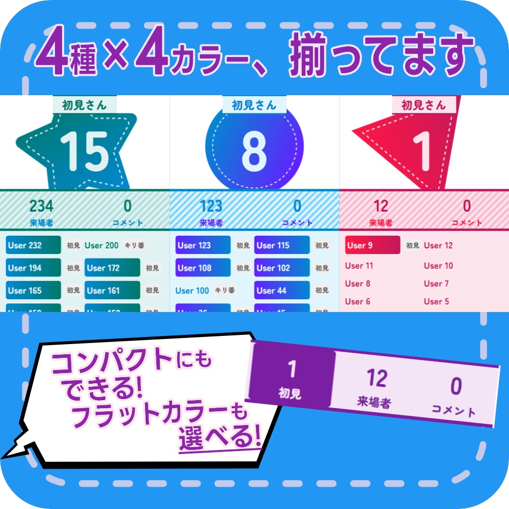 【朝活全力応援】訪問カウンター visitCounter For わんコメ