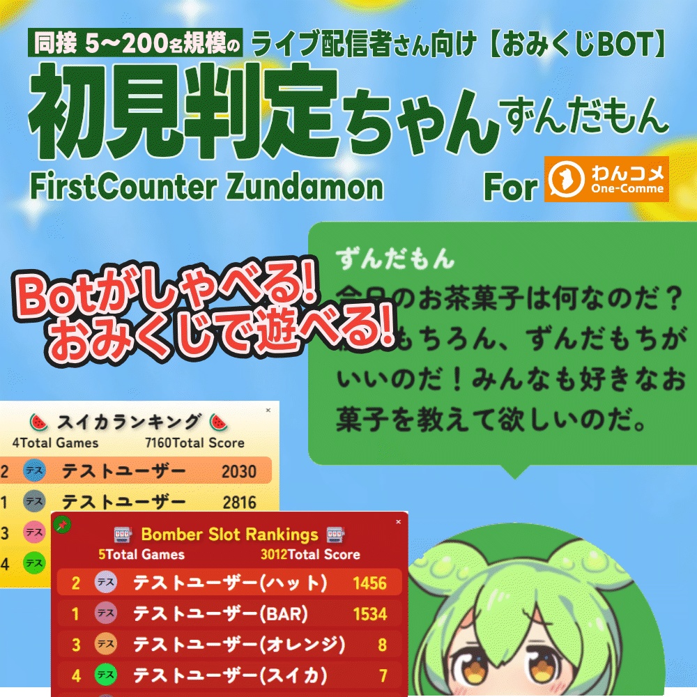 初見判定ちゃん ずんだもん First Counter Zundamon