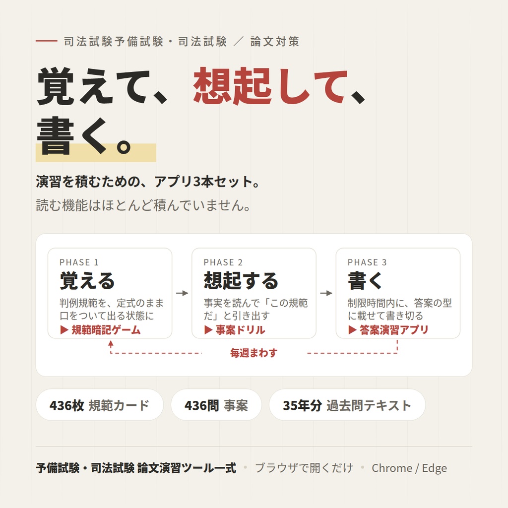 予備試験・司法試験 論文演習ツール一式