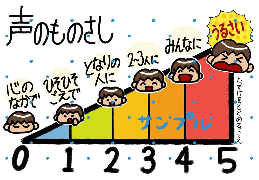 小学校の教室掲示｜声のものさし（PDFデータ）
