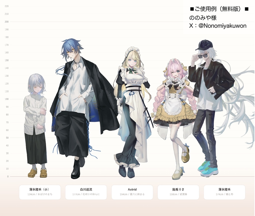 【無料/有料】立ち絵身長比較ツール