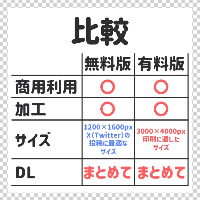 【🌈全色全パターンセット】準備中Vtuber自己紹介シート【商用利用可】