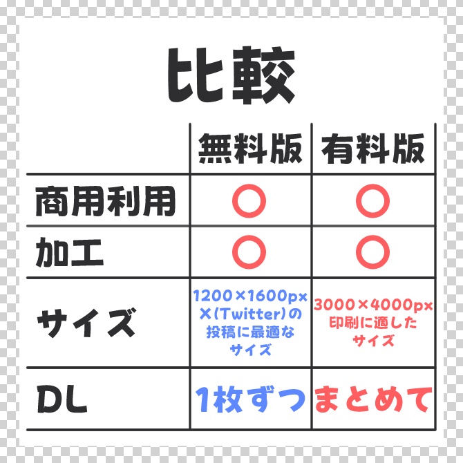 【無料】#推し時Vtuber自己紹介シート/🎙️配信勢向け【12色セット】