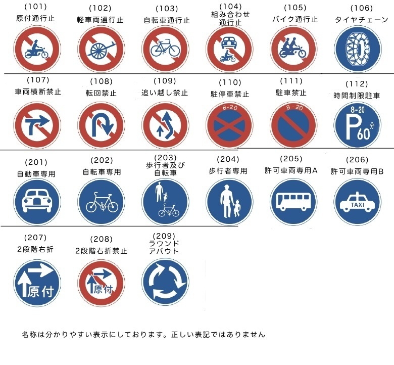 道路標識イヤリング・ピアス(15mm) ※下記注意事項をお読みください