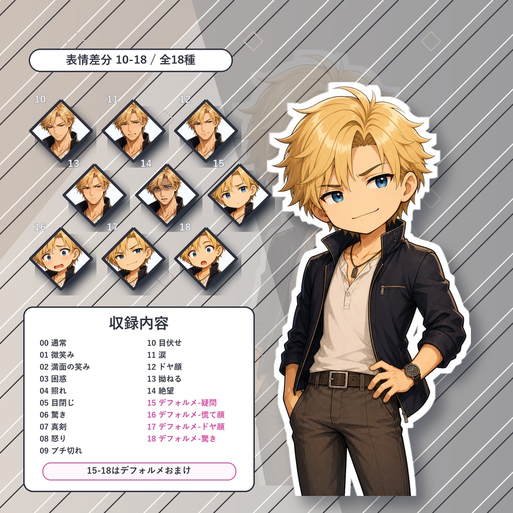 【18】TRPG立ち絵素材 金髪イケメン男性【通常+表情差分14種+デフォルメ4種】