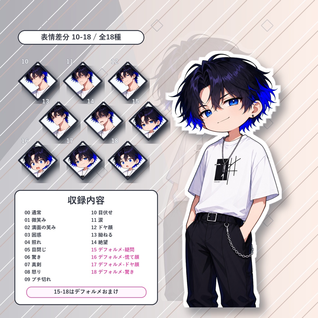 ヤシロヤTRPG立ち絵素材まとめ_男性立ち絵5種【通常+表情差分14種+デフォルメ4種】