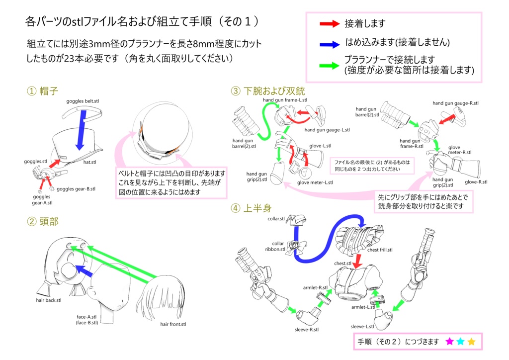 ぱすてるメモリーズ 舞子ちまり 3Dデータ