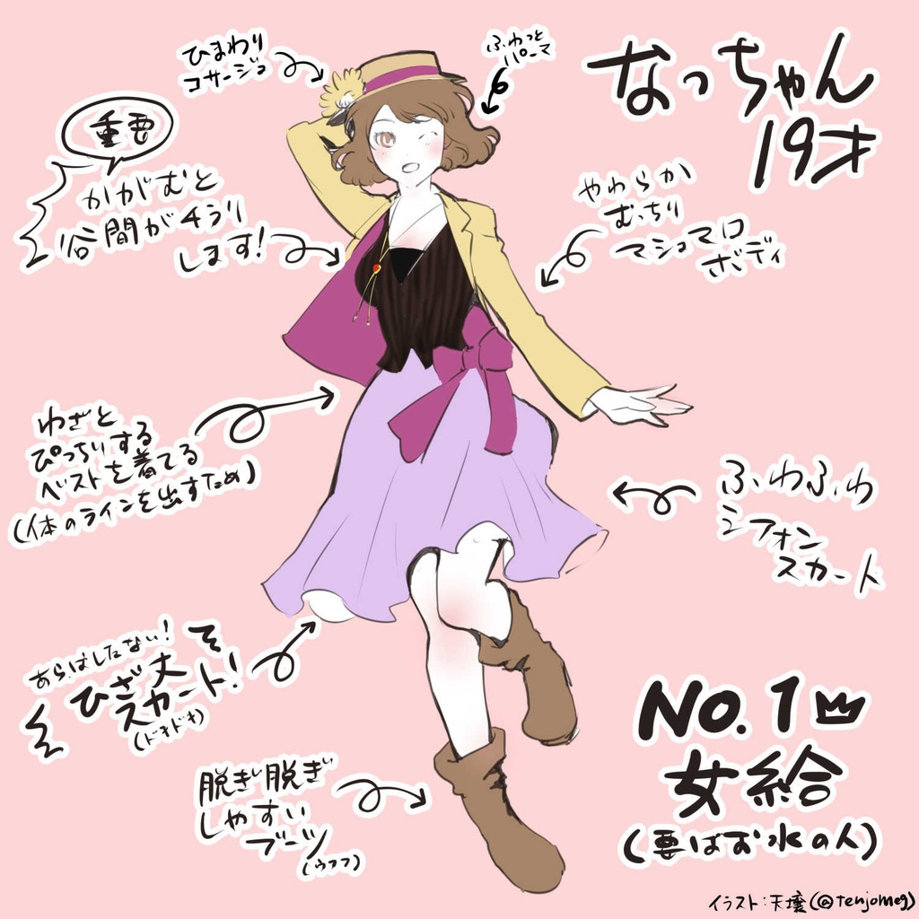 探索者イラスト+設定画配布