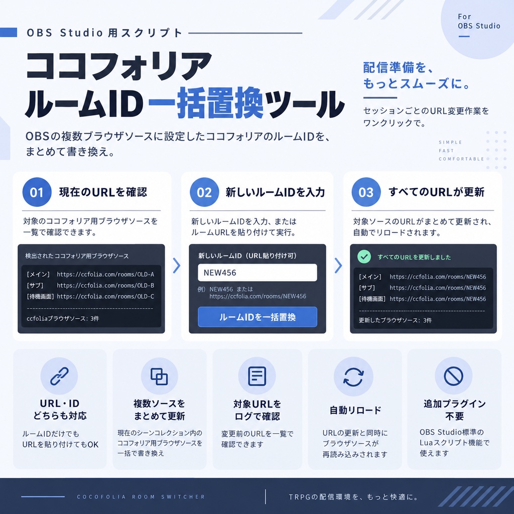 【OBS用】ココフォリア ルームID一括置換ツール｜複数ブラウザソース対応