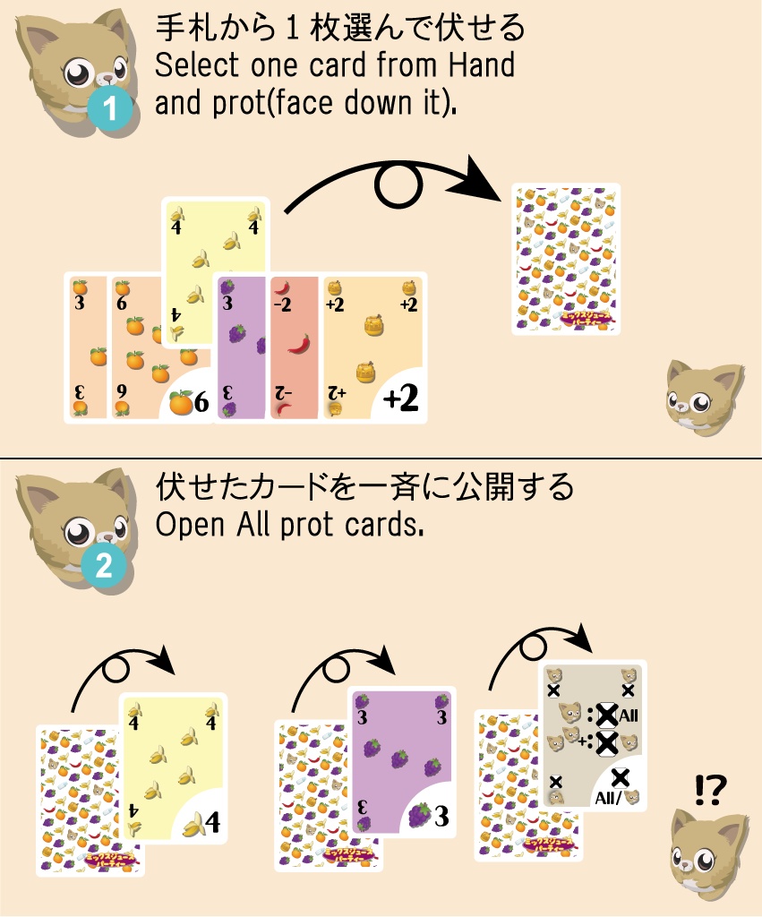 ミックスジュースパーティー