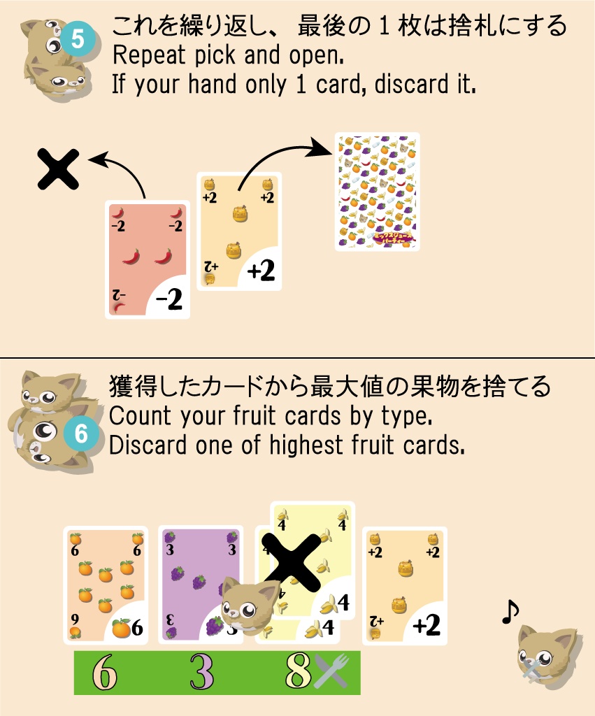 ミックスジュースパーティー