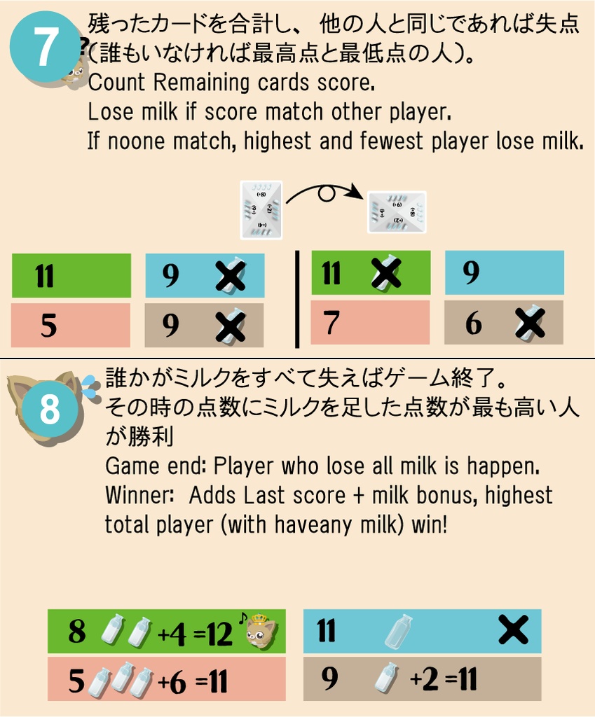 ミックスジュースパーティー