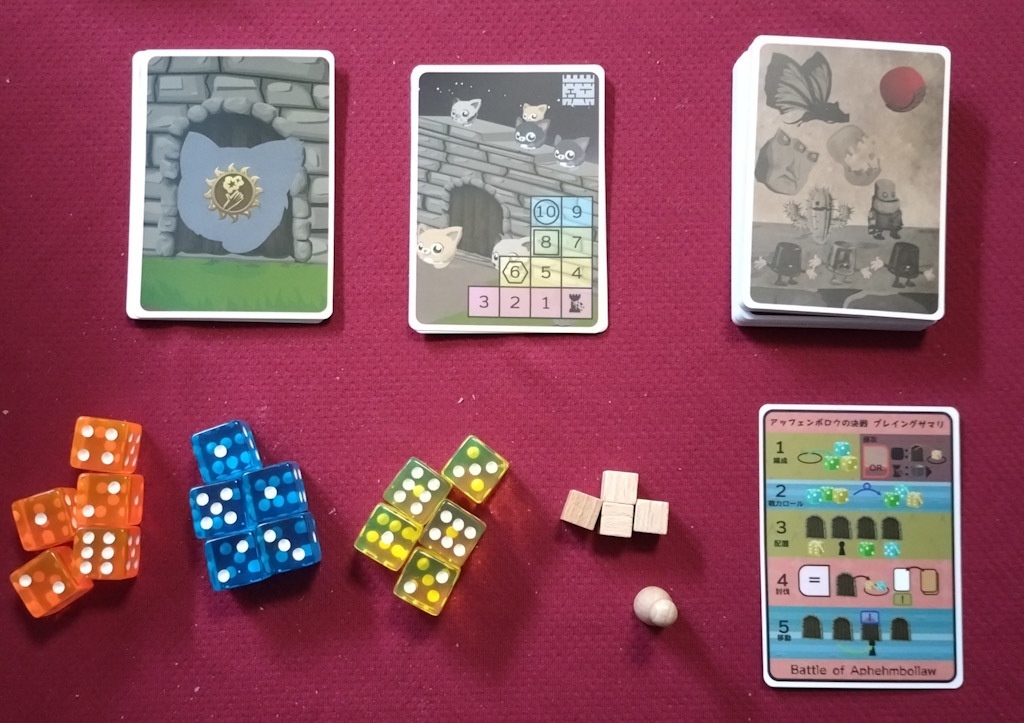 アッフェンボロウの決戦