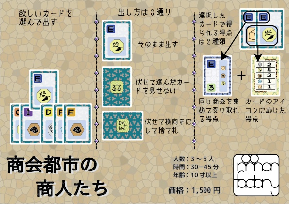 商会都市の商人たち