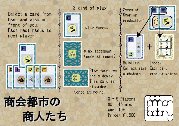 商会都市の商人たち