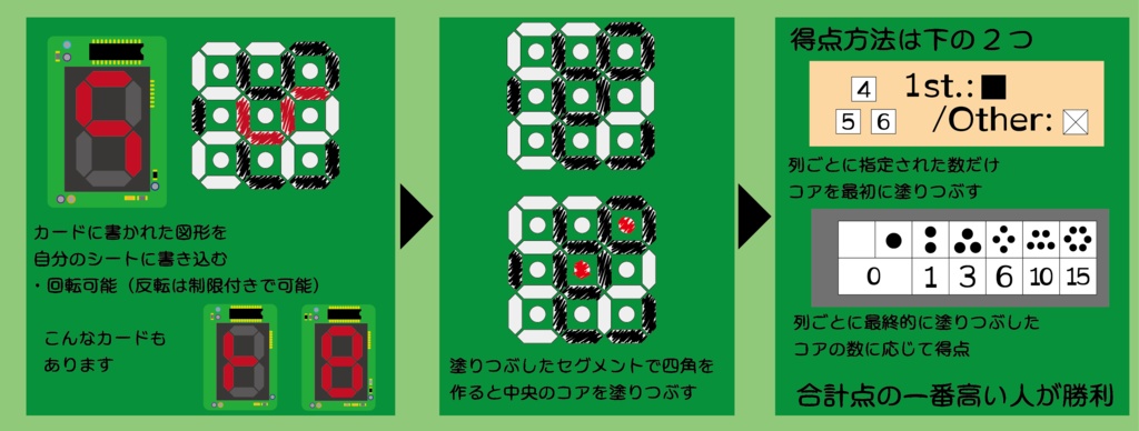 Pack Digit (パックディジット)