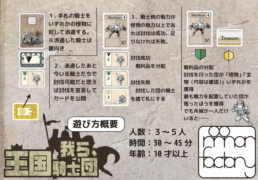 我ら、王国騎士団