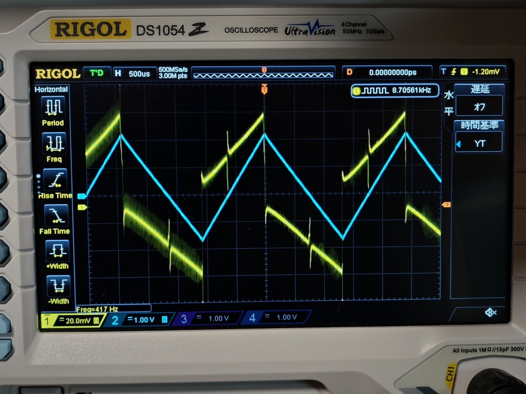 I-Vカーブトレーサキット(現在販売に向けて準備中)
