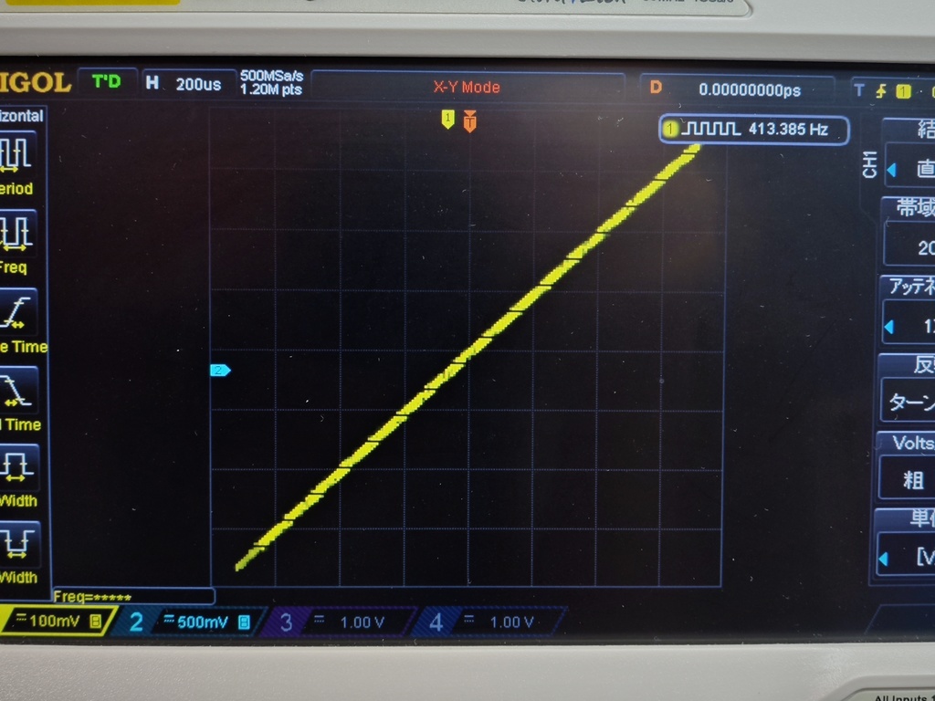 I-Vカーブトレーサキット(現在販売に向けて準備中)