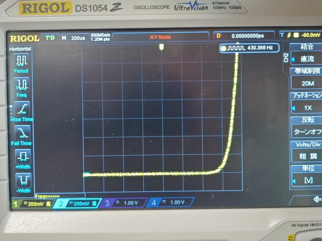 I-Vカーブトレーサキット(現在販売に向けて準備中)