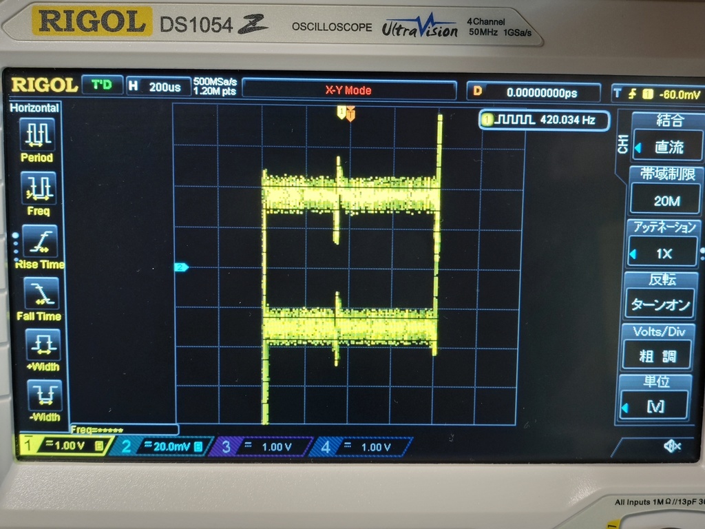 I-Vカーブトレーサキット(現在販売に向けて準備中)