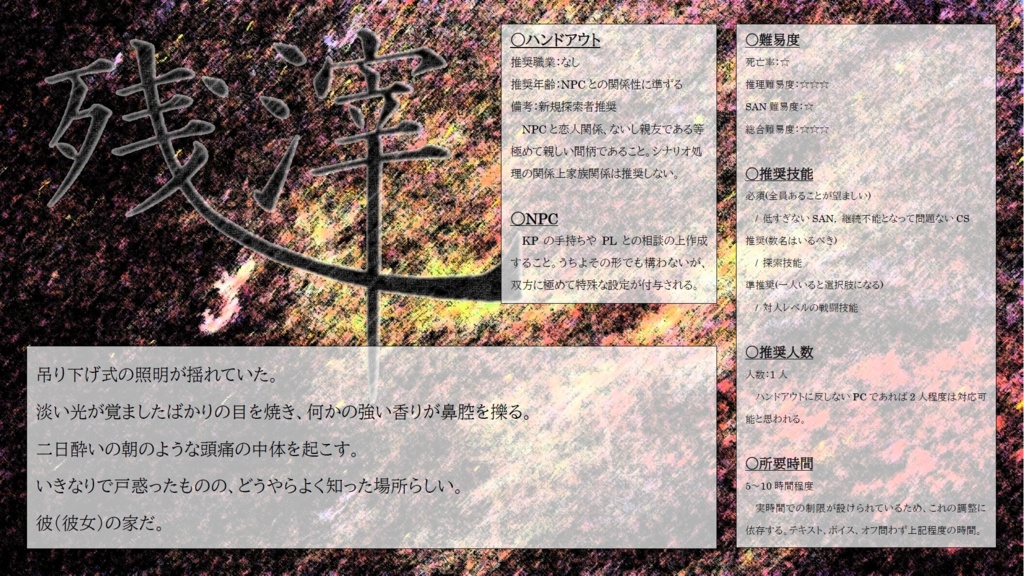 CoC7thシナリオ「残滓」【SPLL:E109139】