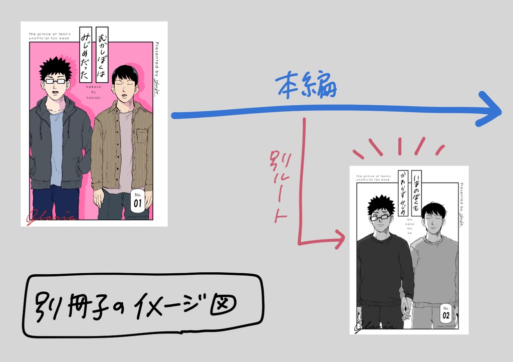 いまのぼくもかわらずみじめ