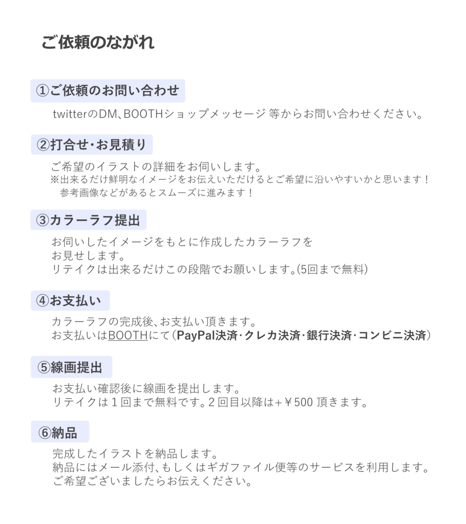 イラスト作成 初回限定