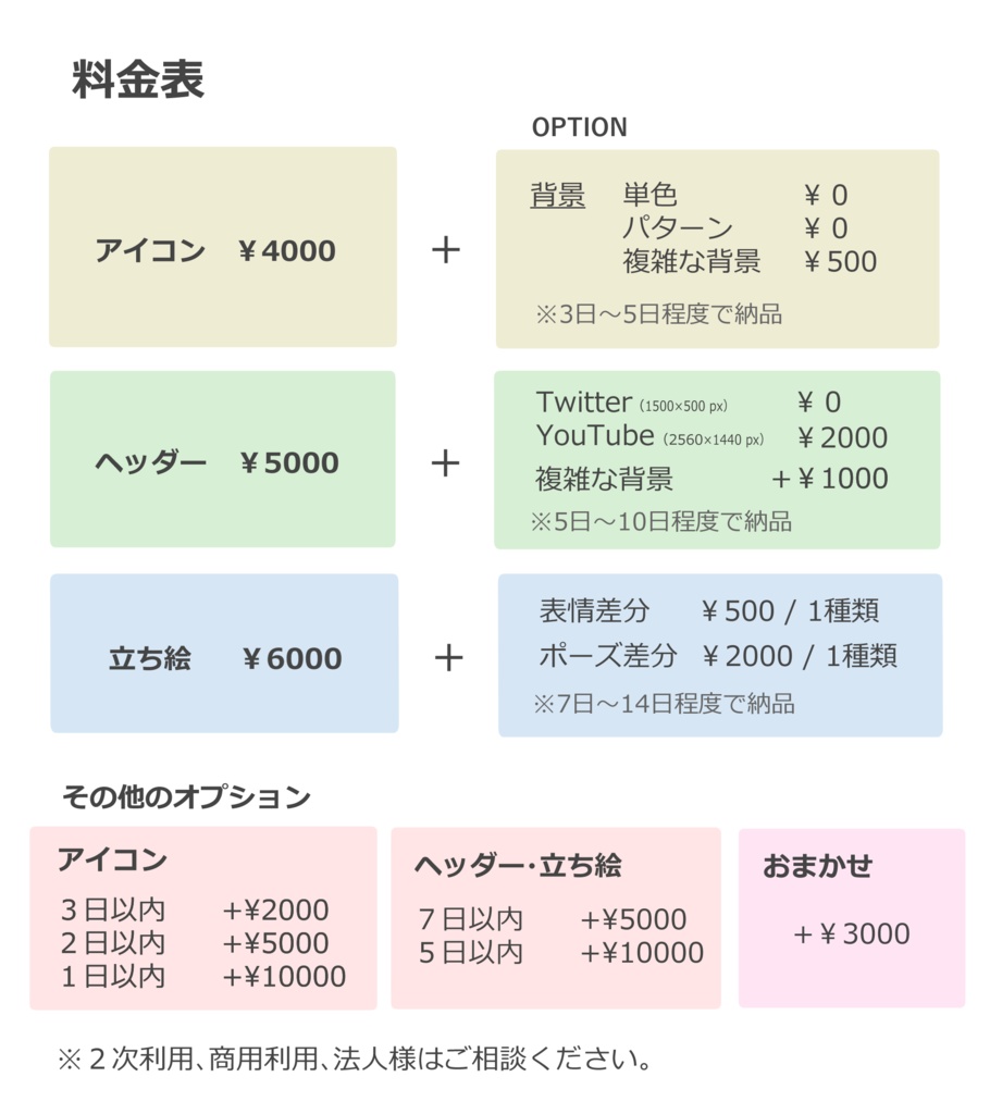 イラスト作成 初回限定