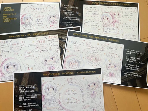 *合同ゼミ発表資料＋ミニ講座*