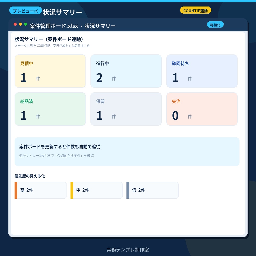 【Excel/CSV】フリーランス案件管理ボード|クライアント・締切・ステータス