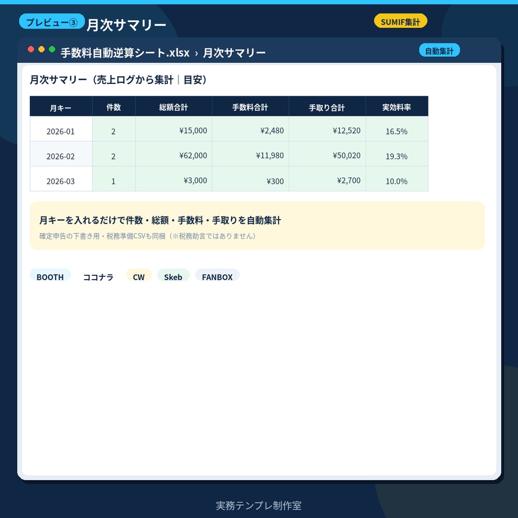 【無料】手数料逆算Lite|BOOTH・ココナラだけ試せるサンプル