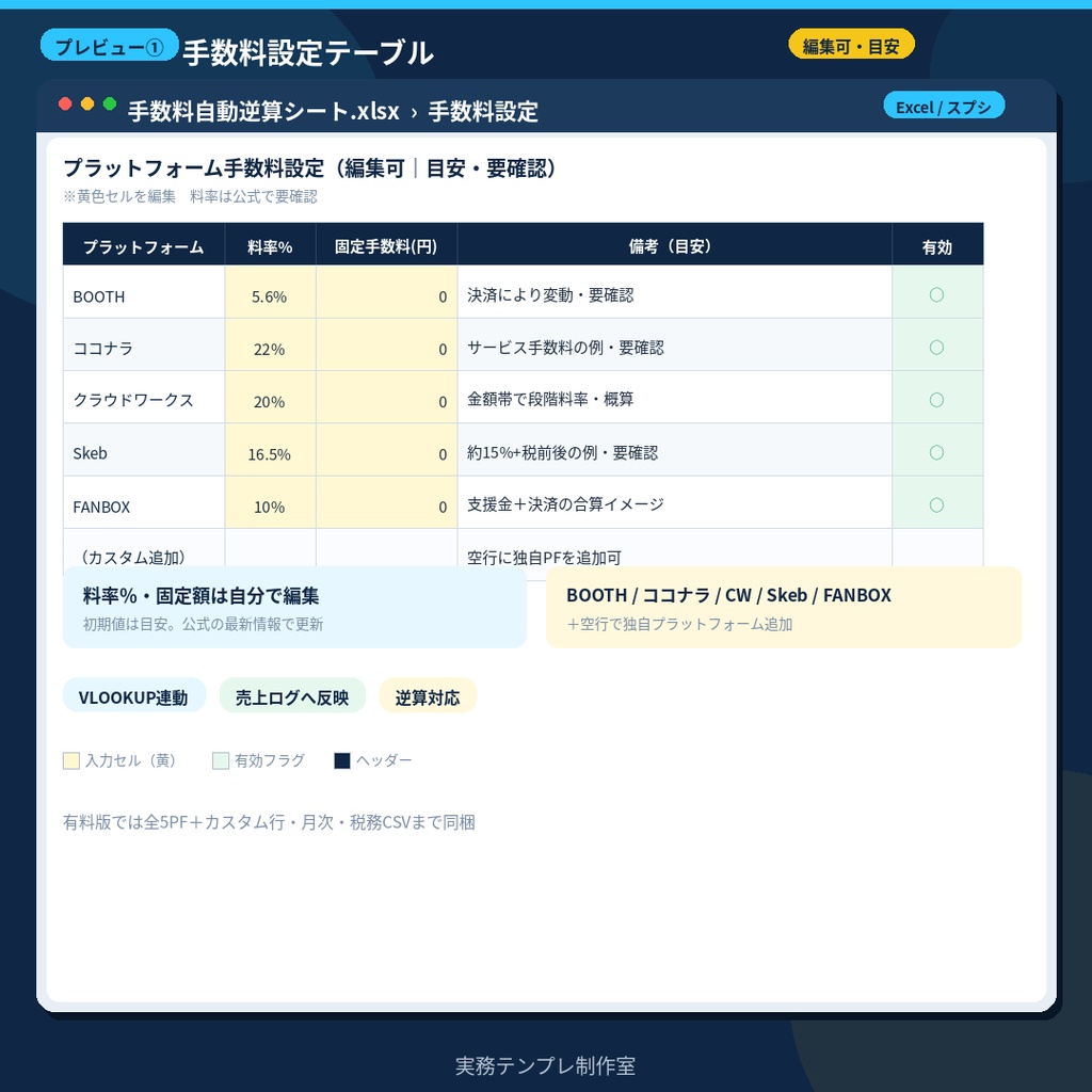 【無料】手数料逆算Lite|BOOTH・ココナラだけ試せるサンプル