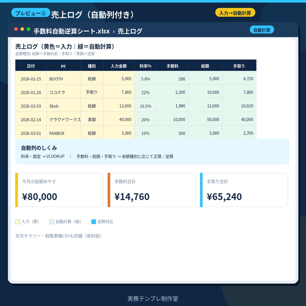 【無料】手数料逆算Lite|BOOTH・ココナラだけ試せるサンプル