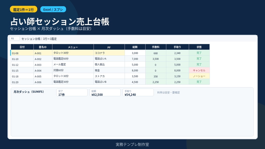 【Excel/スプシ】占い師セッション売上台帳｜鑑定1件＝1行・PF手数料めやす自動