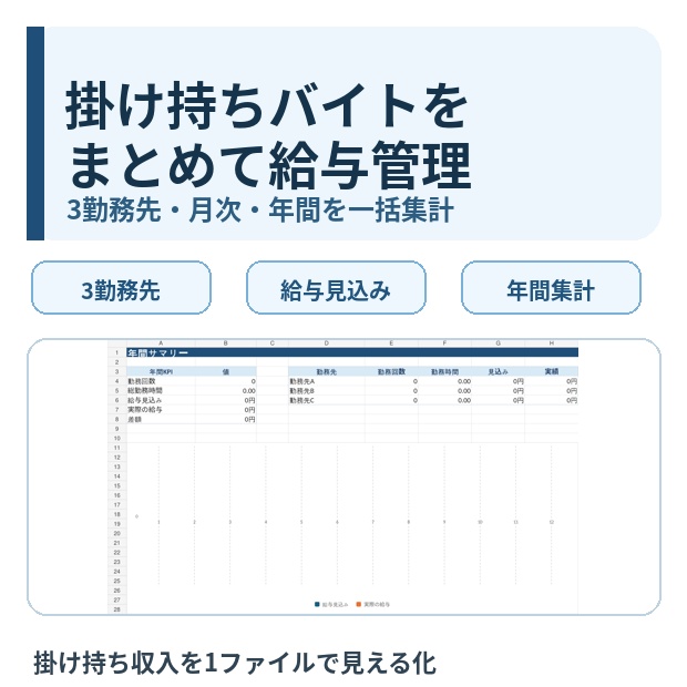 掛け持ちバイト・パート向け｜3勤務先まとめ給与管理Excel