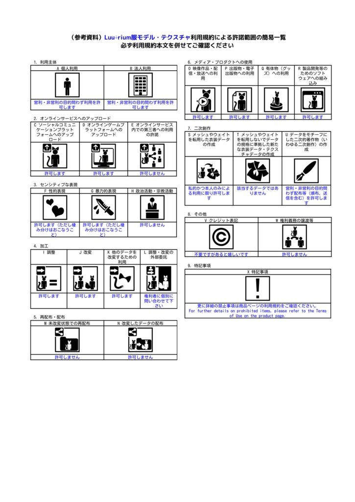 【8アバター対応】シーツゴースト【MA対応】