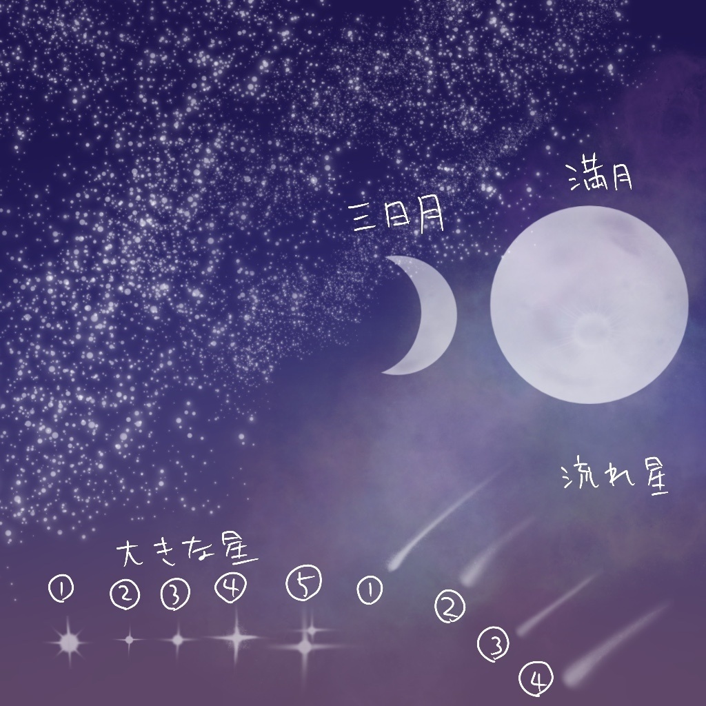 【Procreate】星空が描ける無料ブラシ24種類(虹色も蛍も)