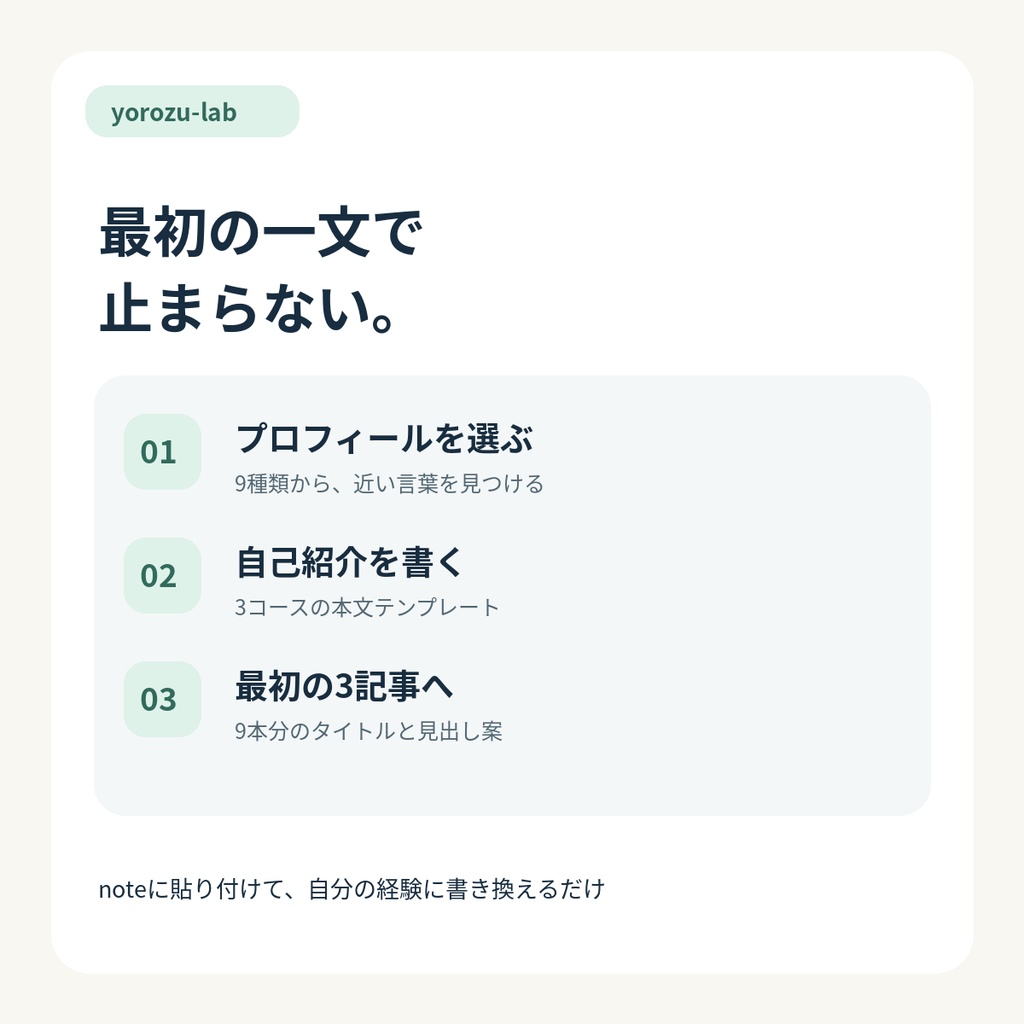 note入口設計室｜プロフィール・自己紹介・最初の3記事 キット