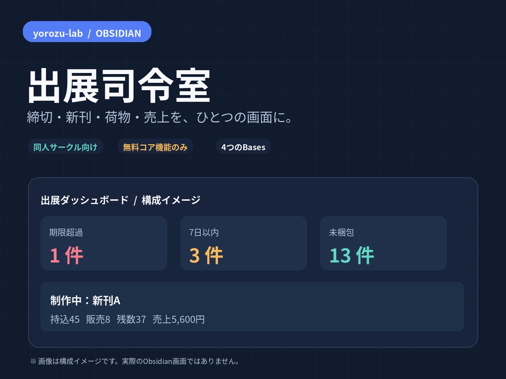 出展司令室｜同人イベントの締切・搬入・頒布管理 Obsidian Vault