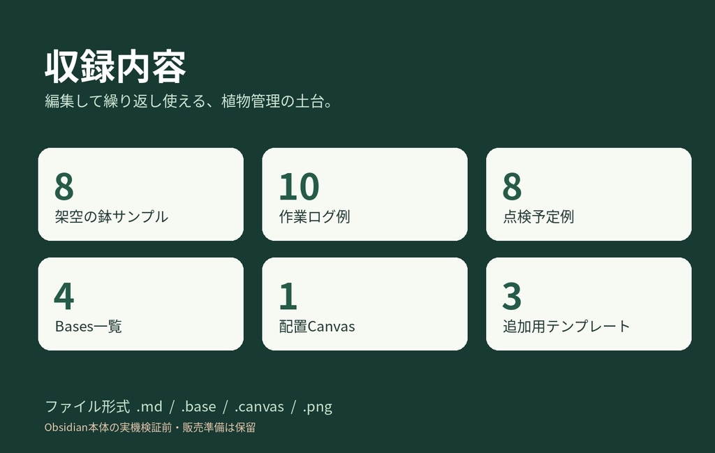鉢の手帖 GREENLOG|観葉植物の水やり確認・作業ログ・置き場所管理 Obsidian Vault
