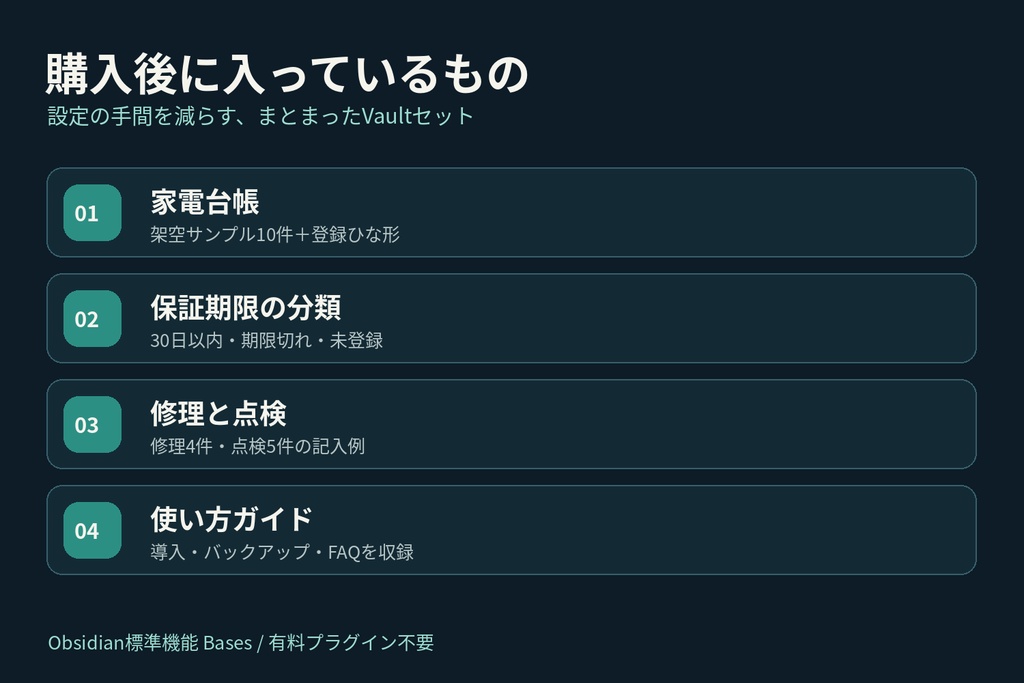 保証のしおり HOMEKEEP|家電保証・取扱説明書・修理履歴管理(Obsidian)