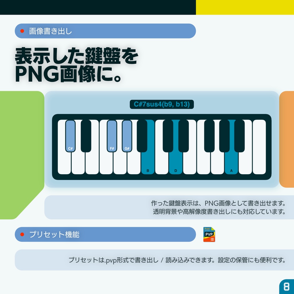 PianoVisualizer