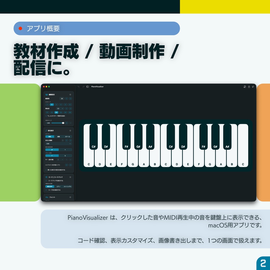 PianoVisualizer