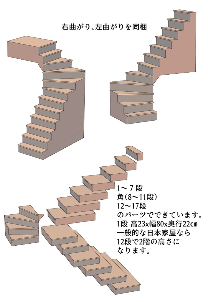 3d素材 狭小住宅向け曲がり階段 ウサ問屋 Booth