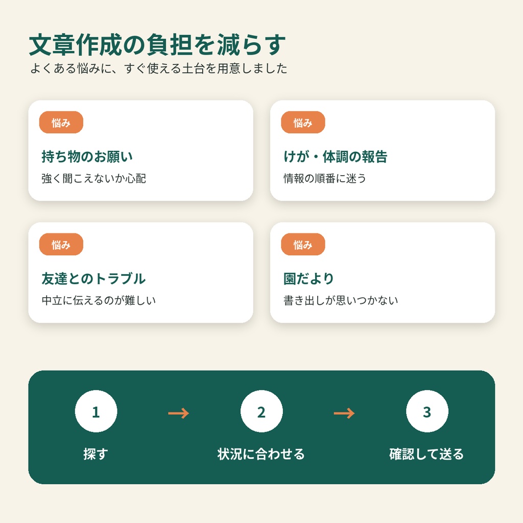 新人保育士のための 保護者連絡・園だより文例200選