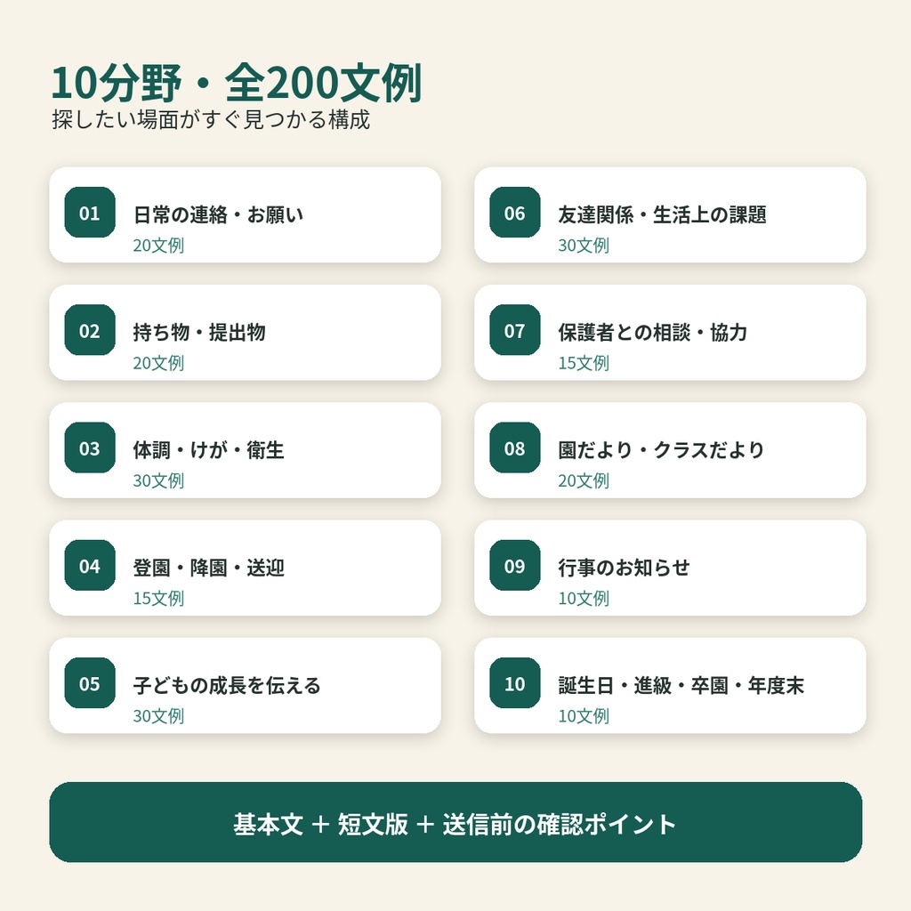 新人保育士のための 保護者連絡・園だより文例200選